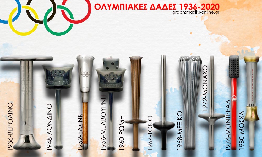 olympiakes-dades1_0